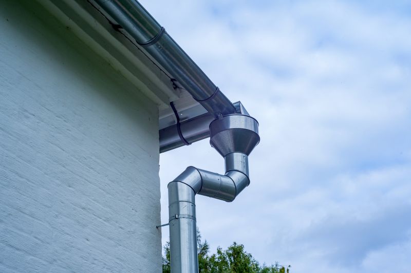 Downspout connections